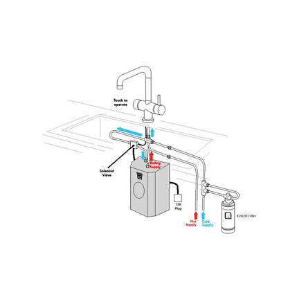 NEW Tap Factory Carysil Milla Boiling Hot water Tap 4 n 1 twist AX4491 STEEL